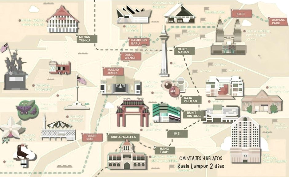 Mapa de imprescindibles que ver en Kuala Lumpur en 2 dias