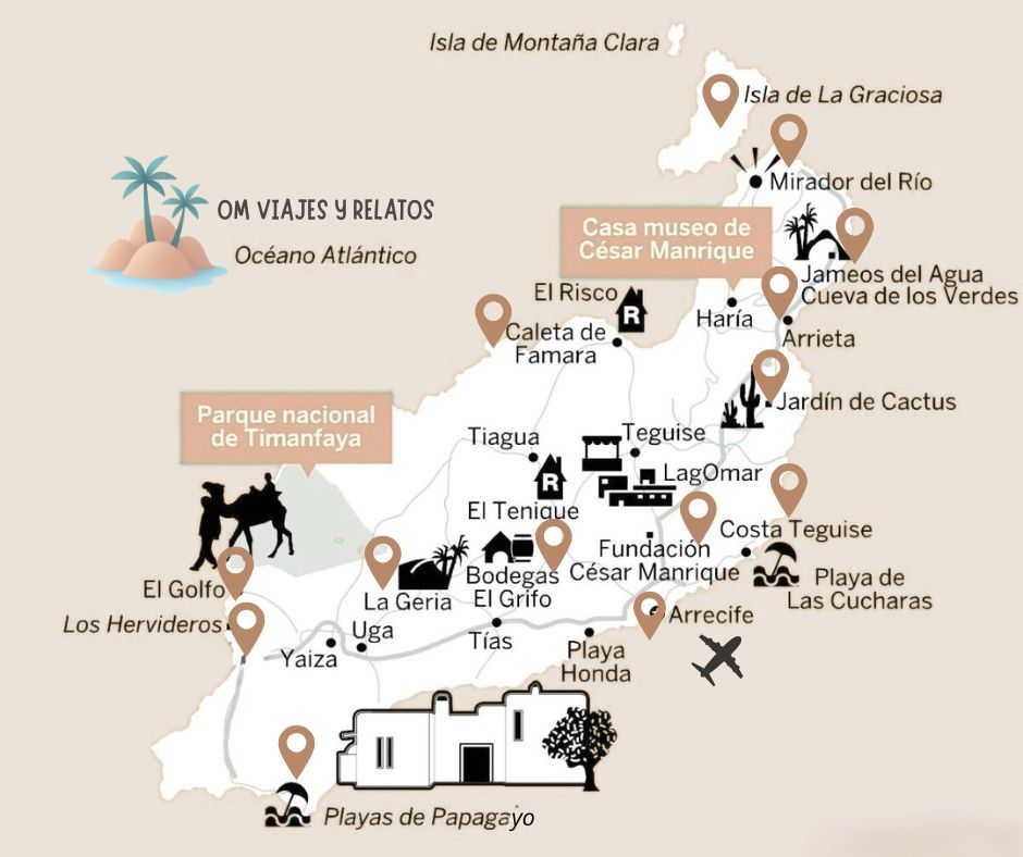 Mapa de las cosas que ver en Lanzarote en una semana
