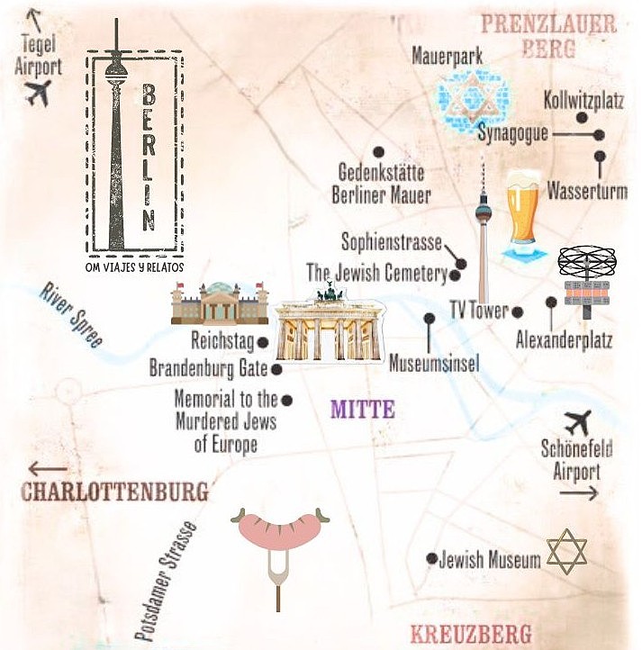 Mapa de turismo Berlin con las cosas que ver en Berlín