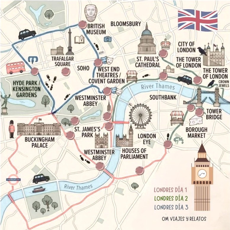 mapa de qué ver en Londres en 3 dias