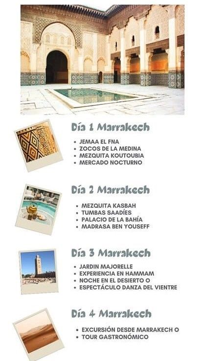 infografia-itinerarios-4-dias-Marrakech