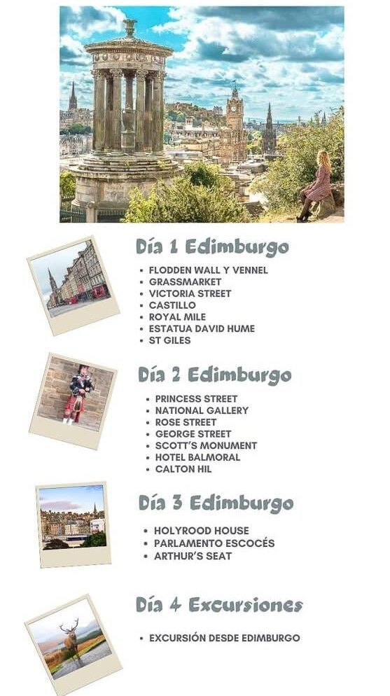 Itinerario para visitar Edimburgo en 4 días