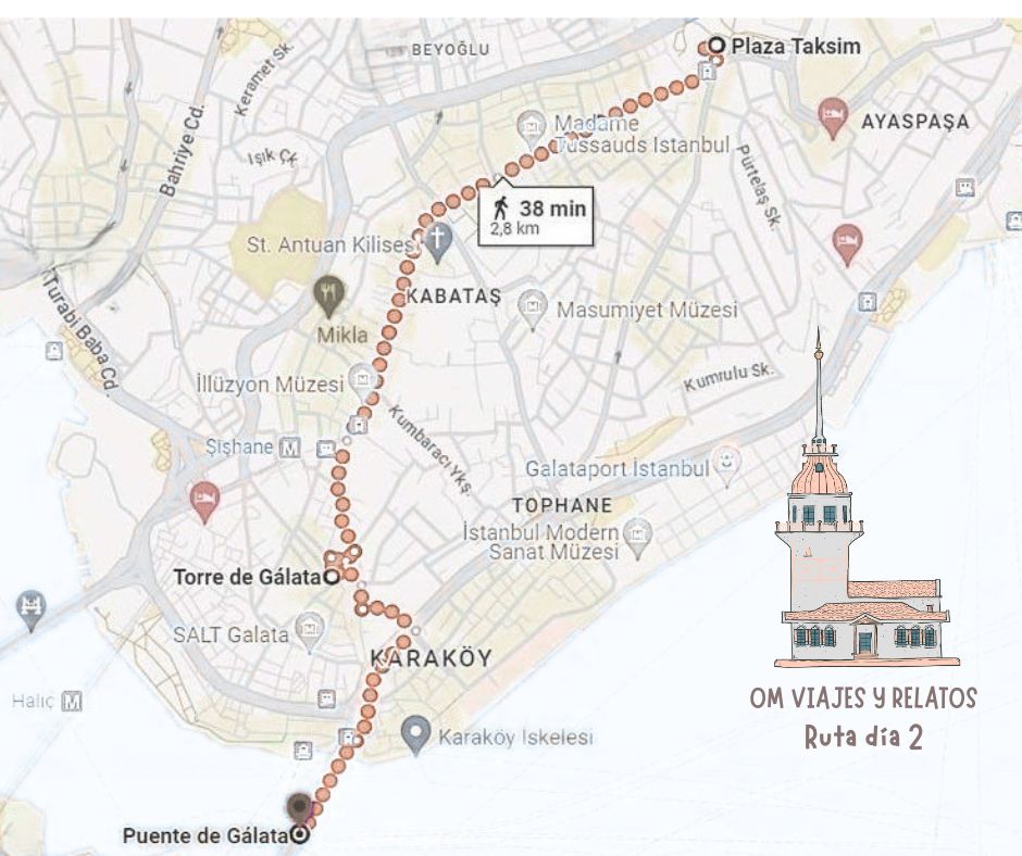 mapa turistico en Español que ver en Estambul en dos dias, segundo día