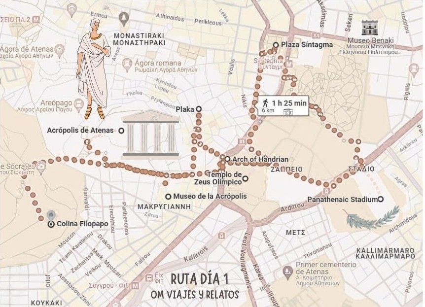 Mapa de las cosas que ver en Atenas en 3 dias: Día 1