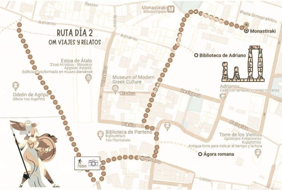 Mapa de las cosas que ver en Atenas en 3 dias: Día 2