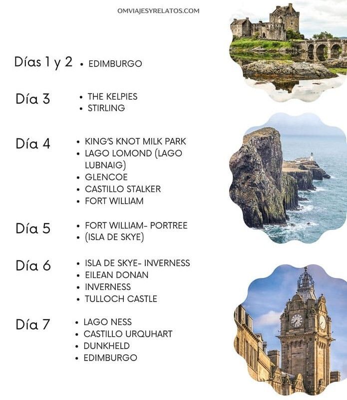 Infografía de imprescindibles que ver en Escocia en 7 días, ruta completa día por día