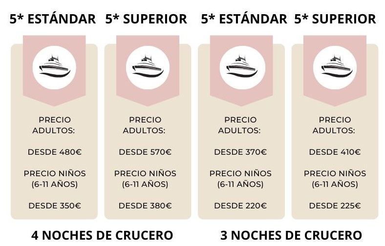 tabla-comparativa-de-precios-de-los-crucero-por-el-Nilo