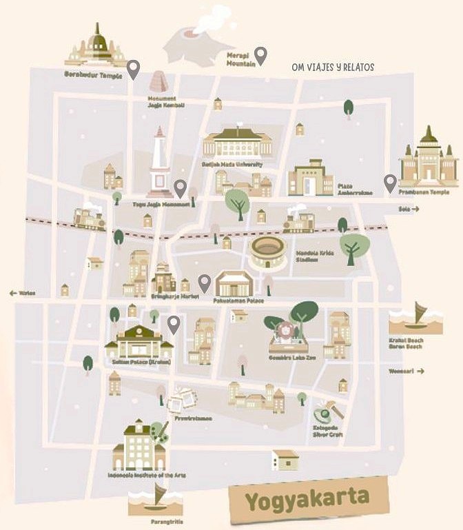 mapa de todas las cosas que ver en Yogyakarta