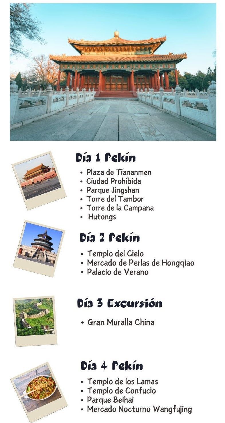Infografia-dia-a-dia-planning-4-dias-en-Pekin