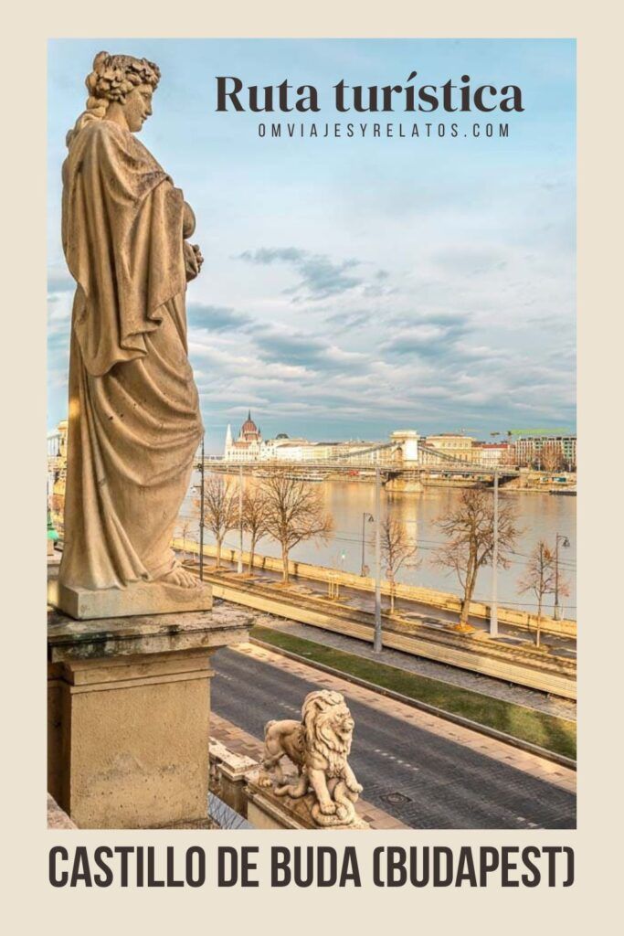 Qué ver en el Castillo de Buda: Guía completa con mapas y consejos