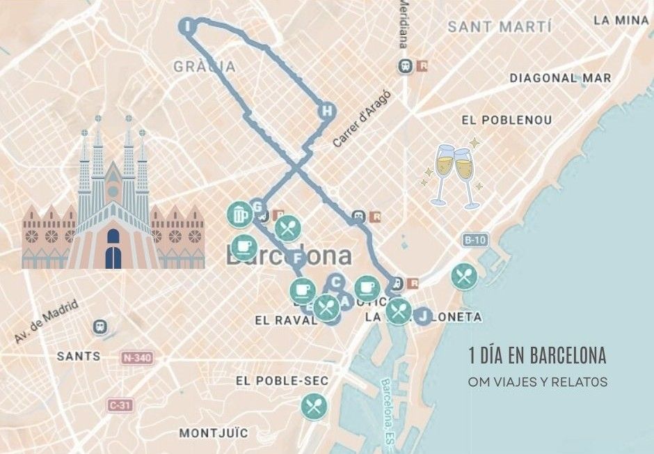 Mapa del recorrido con las cosas que ver en Barcelona en un dia