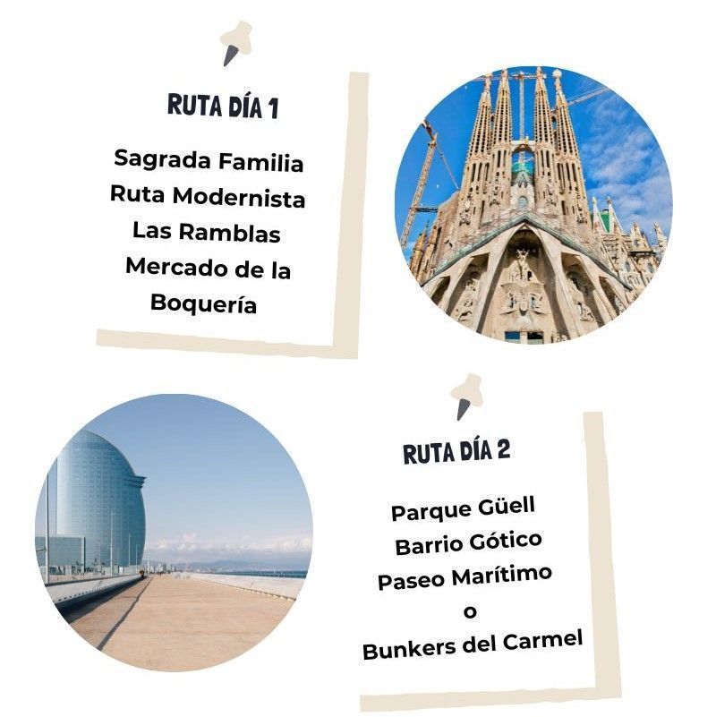 INFOGRAFIA-CON-LOS-PUNTOS-DE-INTERES-DE-BARCELONA-2-DIAS
