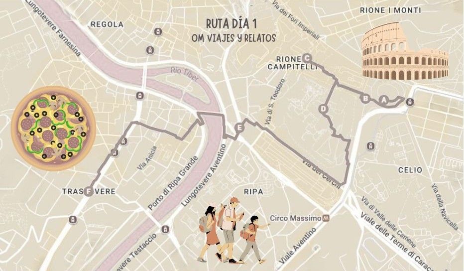Que ver en Roma en 4 días: mapa día un en Roma