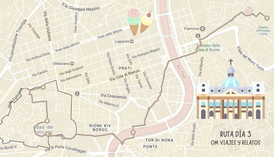 que ver en Roma en 4 dias mapa dia 3