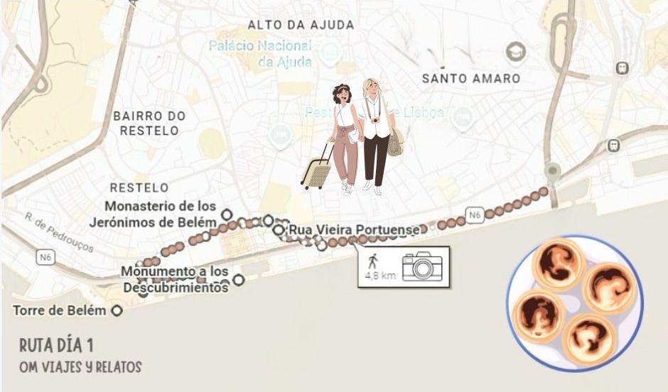 Mapa día Lisboa en 3 días