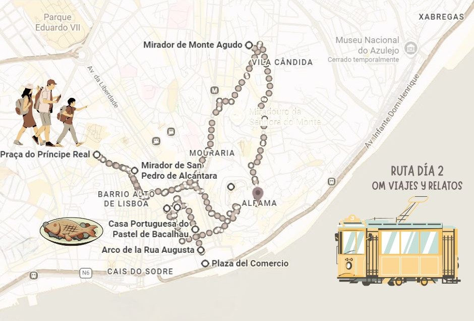 Mapa dia 2 de Lisboa en 3 dias