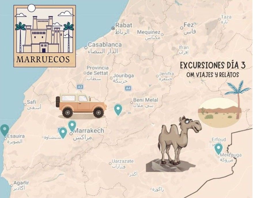 Mapa con las ubicaciones de las excursiones desde Marrakech en el día 3 de Marrakech en tres días