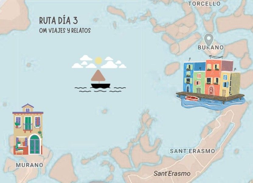 Mapa de que ver en Venecia en 3 dias, mapa día 3