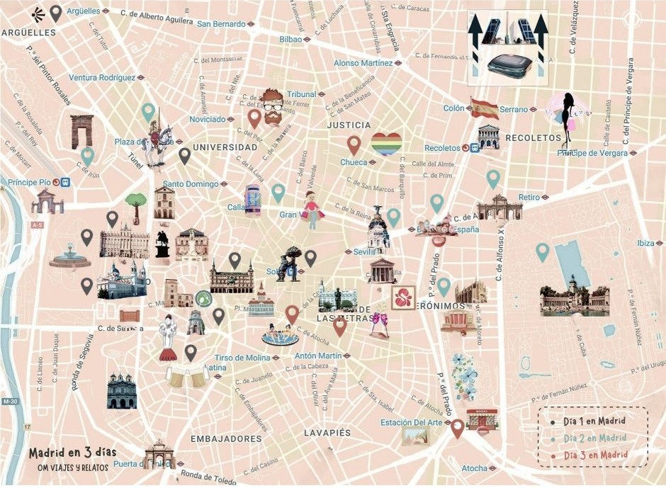 Mapa turístico Madrid en 3 días.