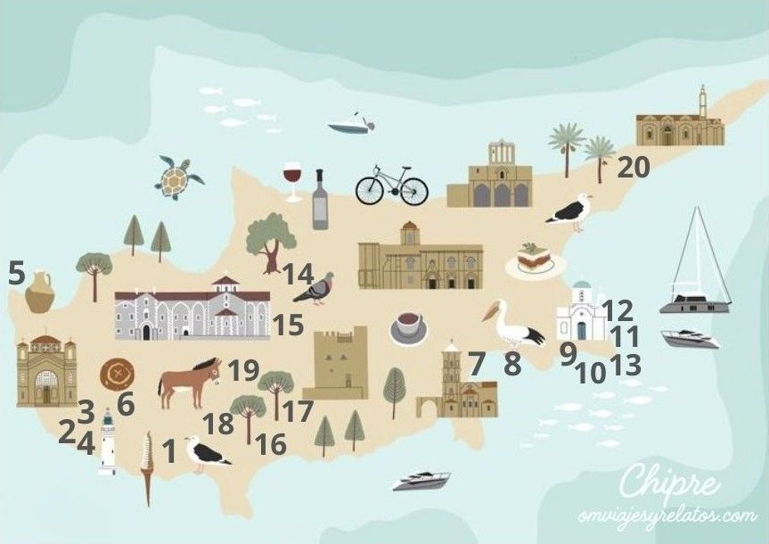 Chipre, qué ver. Mapa turístico de imprescindibles