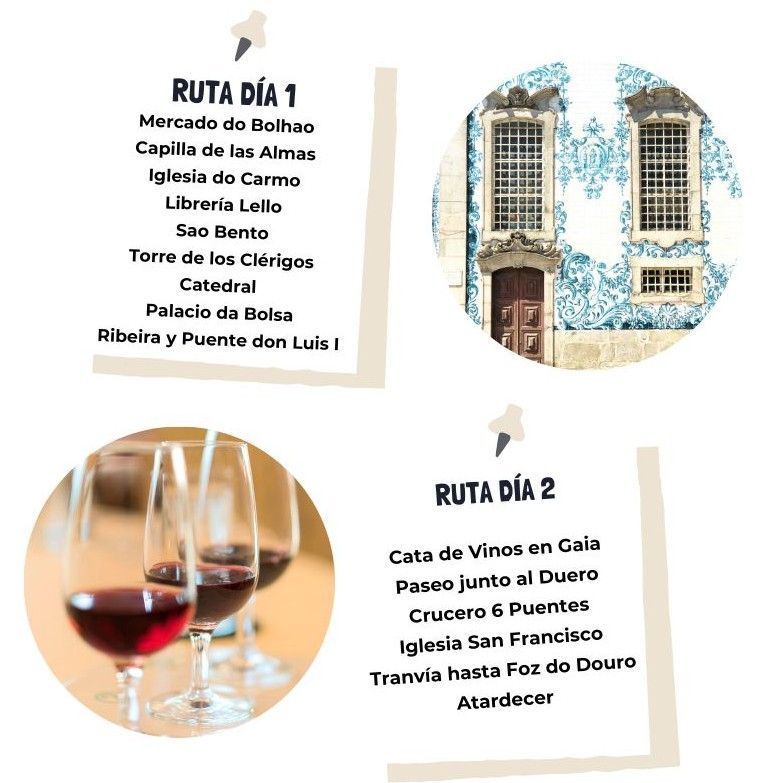 Infografía con los imprescindibles que ver en Oporto dos dias