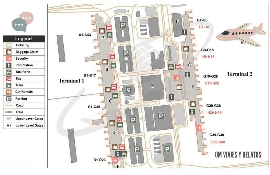 Mapa interactivo de como ir del aeropuerto de Munich al centro