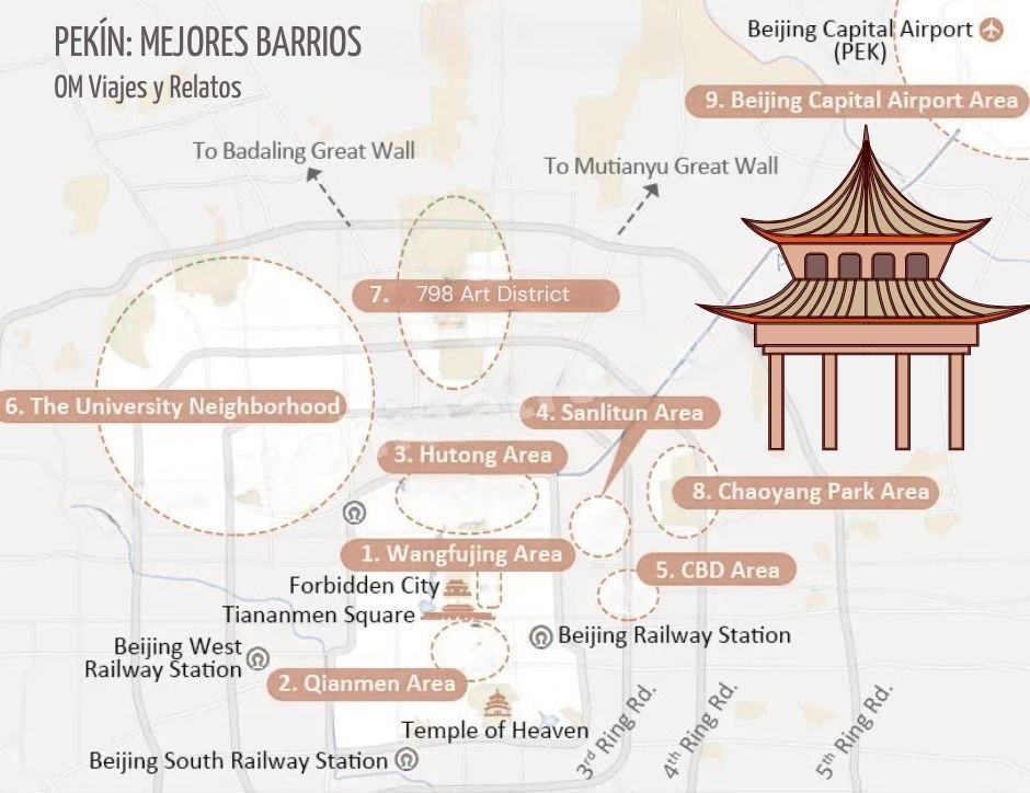 mapa interactivo de los mejores barrios donde alojarse en Pekín