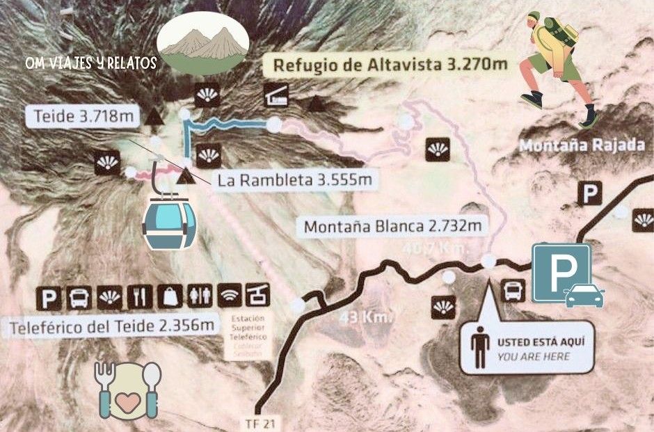 Mapa interactivo de como subir al Teide en Teleférico.