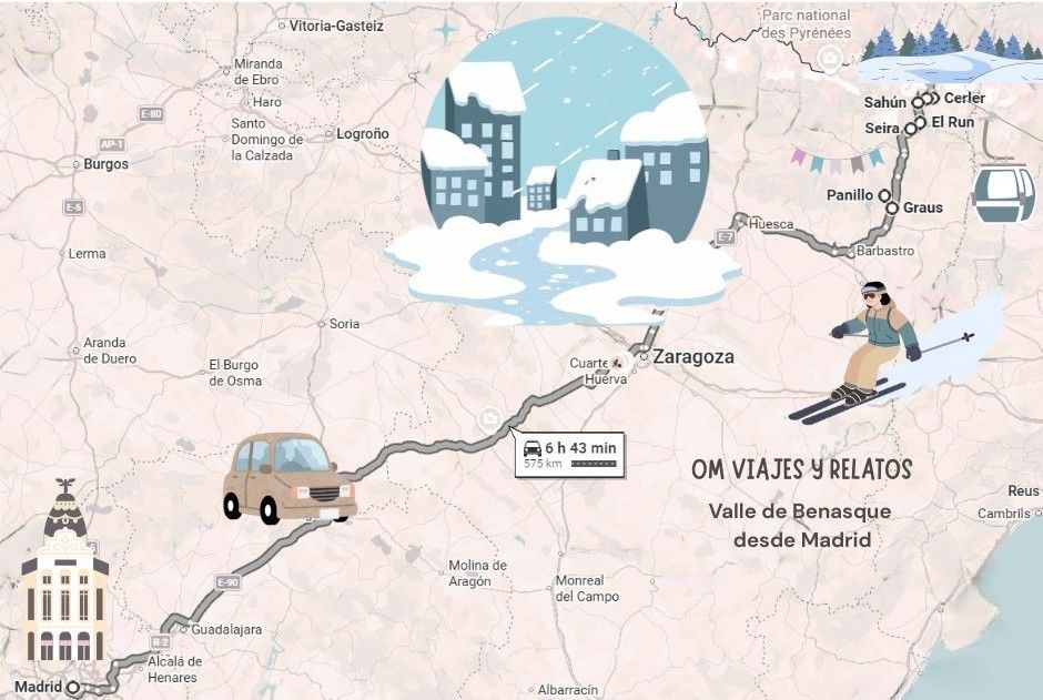Mapa de como llegar a Pueblos de Benasque, Huesca y ruta recomendada