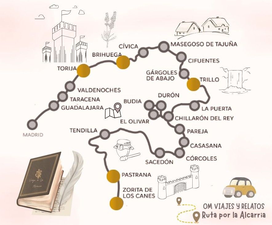 La Alcarria: Mapa de pueblos y ruta en coche