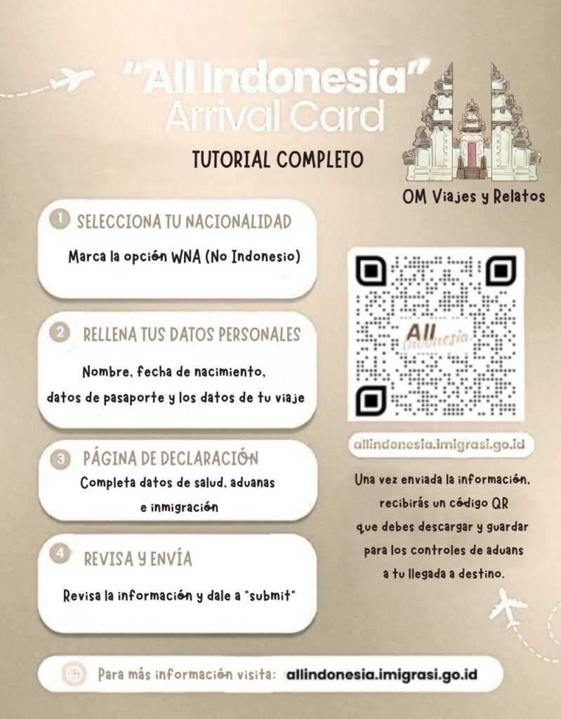 Infografía Tutorial Declaración All Indonesia necesaria para viajar a Indonesia desde España