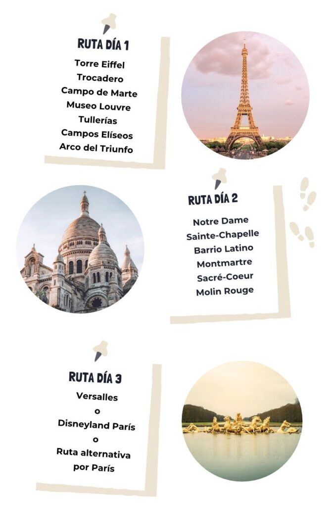 Nuestra infografía de qué ver en París en 3 días